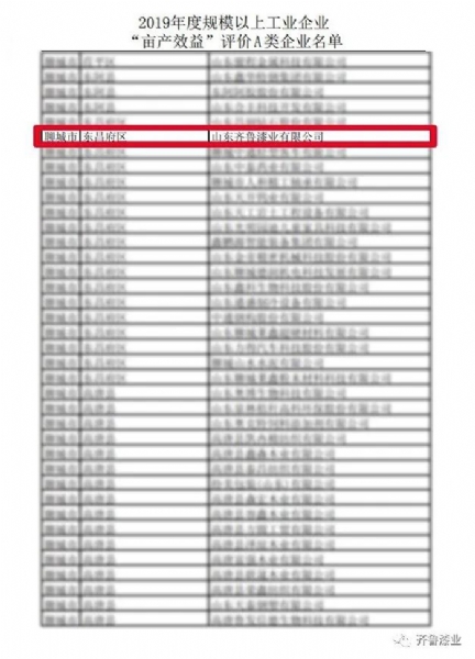 喜报！8008.芭乐视频漆业再次入选评价A类企业名单